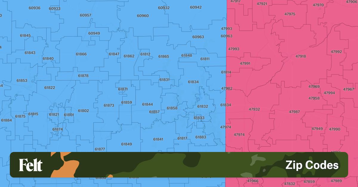 ZIP Codes in Vermilion County, Illinois