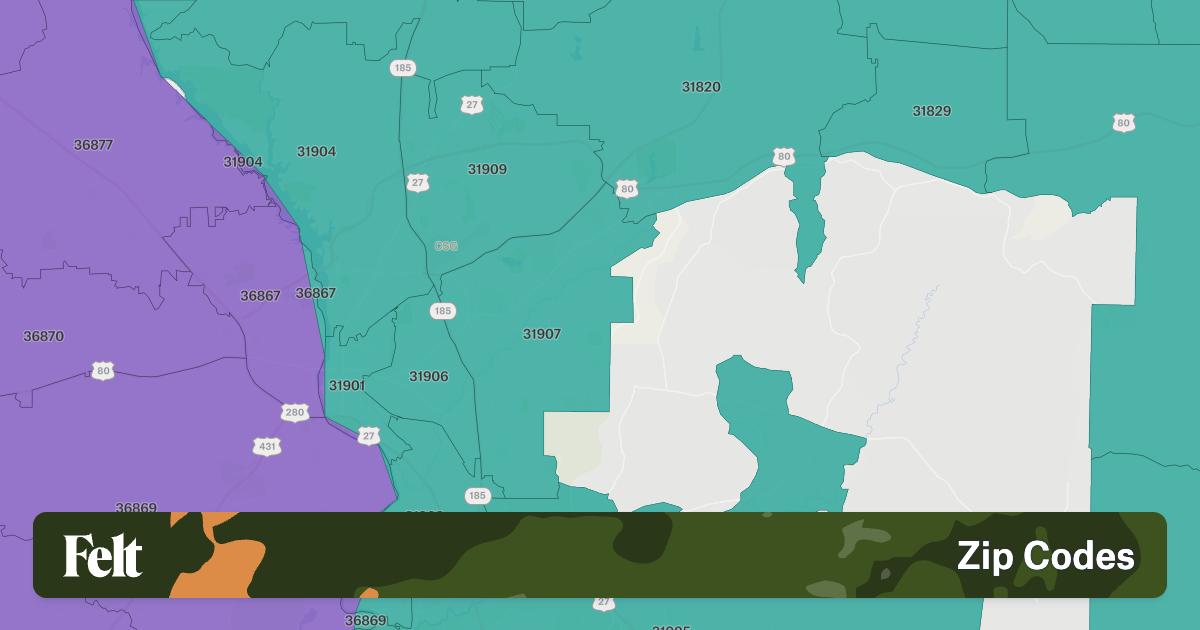 ZIP Codes in Muscogee County, Georgia
