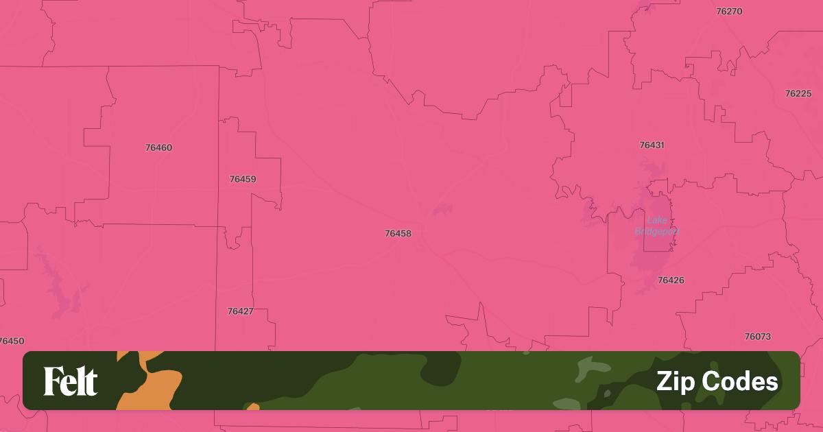 ZIP Codes in Jack County, Texas